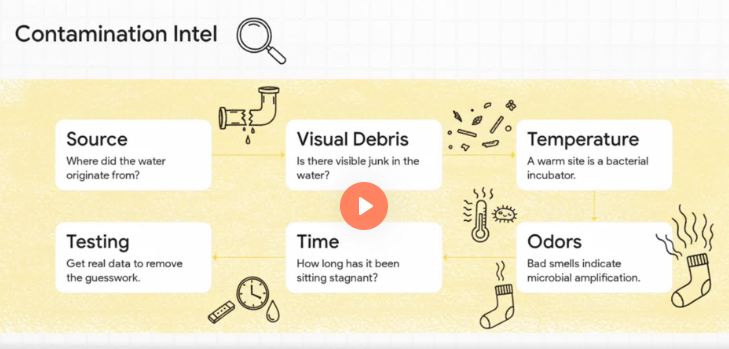 EP7 - Sucks to Suck Water Damage