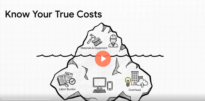 EP 13 - Your Numbers Don't Match