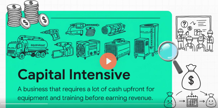 EP 15 - Before You Open Your Business