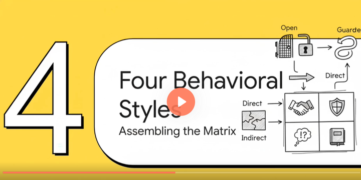 EP 23 - Understanding How to Communicate