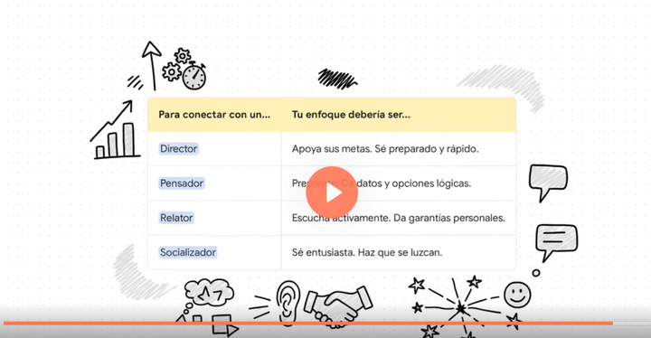 EP 24 - Entender Cómo Comunicarse