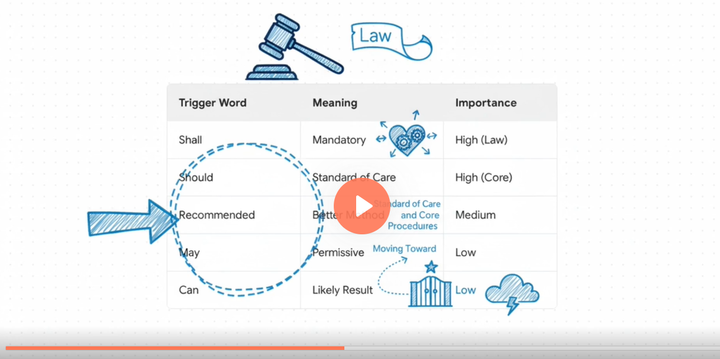 EP 27 - How to Use The S500 For YOUR Advantage